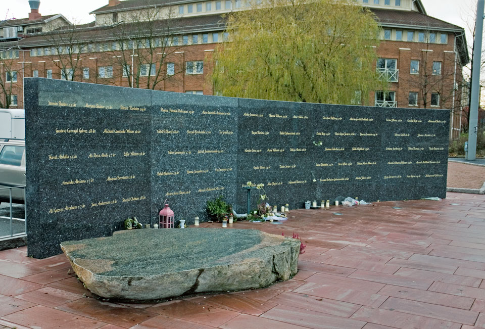 Minnesmonument, Backabrandens offer © Claes Hake/Bildupphovsrätt 2018. Foto: © Jan Peter Dahlqvist, 2014